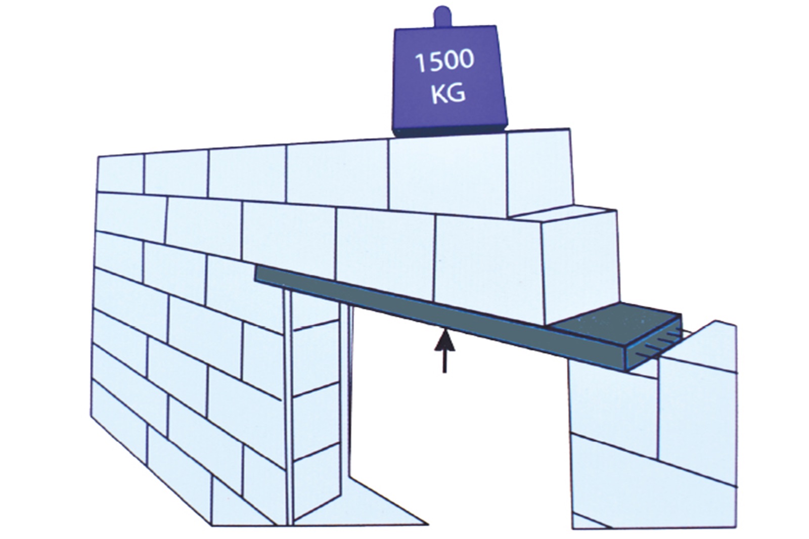 lintel